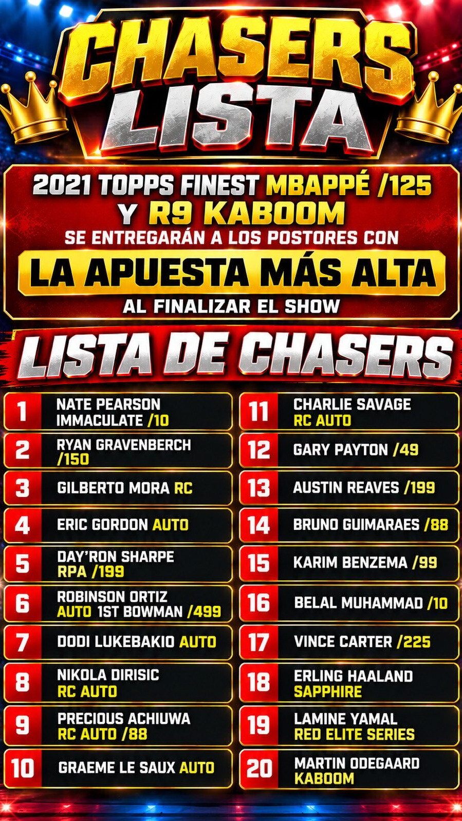 ⚽ Ronaldo Kaboom • Mbappé Numerada
20 CHASERS
🏈 NFL • ⚽ Fútbol • 🏀 NBA • ⚾ MLB
🔥 Autógrafos • Cartas Numeradas • ¡Y MUCHO MÁS!