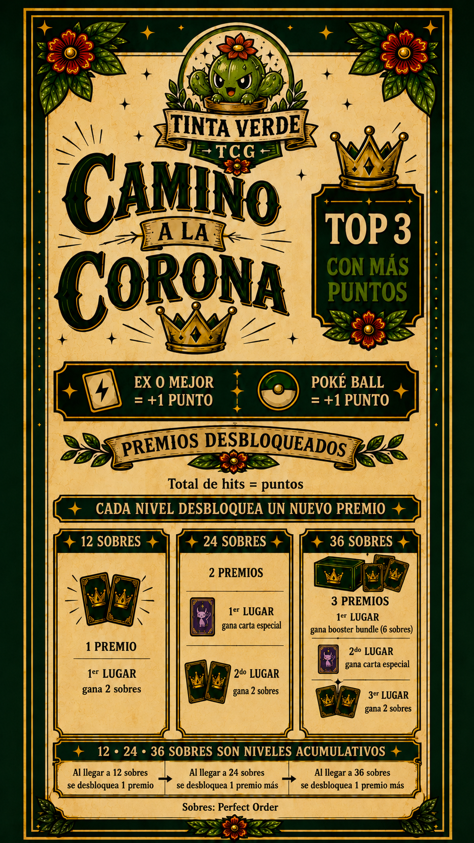 CAMINO A LA CORONA 👑🔥 | Sobres: PERFECT ORDER | Cada sobre suma puntos