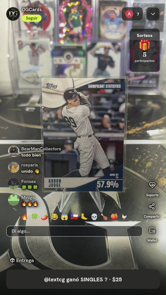 Aaron Judge Topps Significant Statistics
