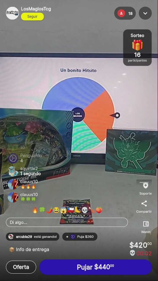 Artículo vendido