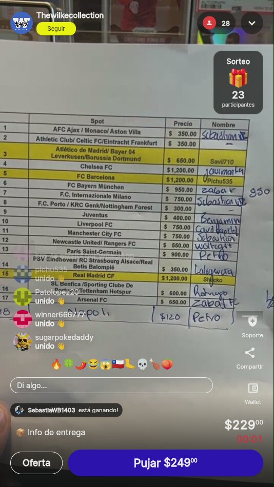 Artículo vendido