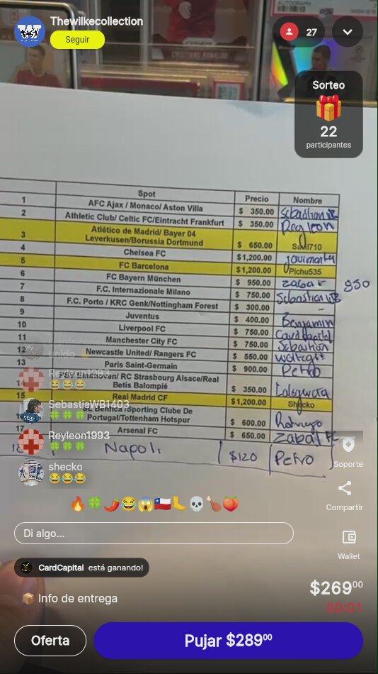 Artículo vendido