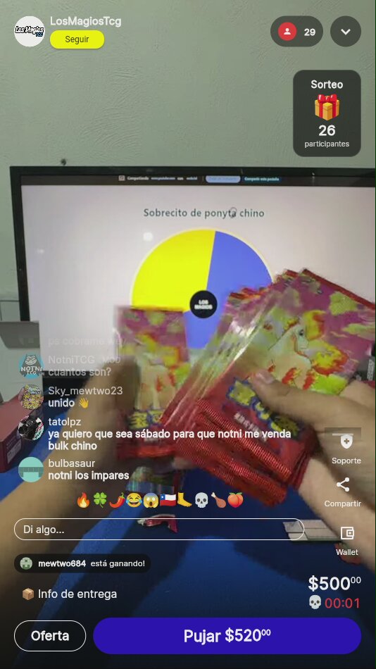 Artículo