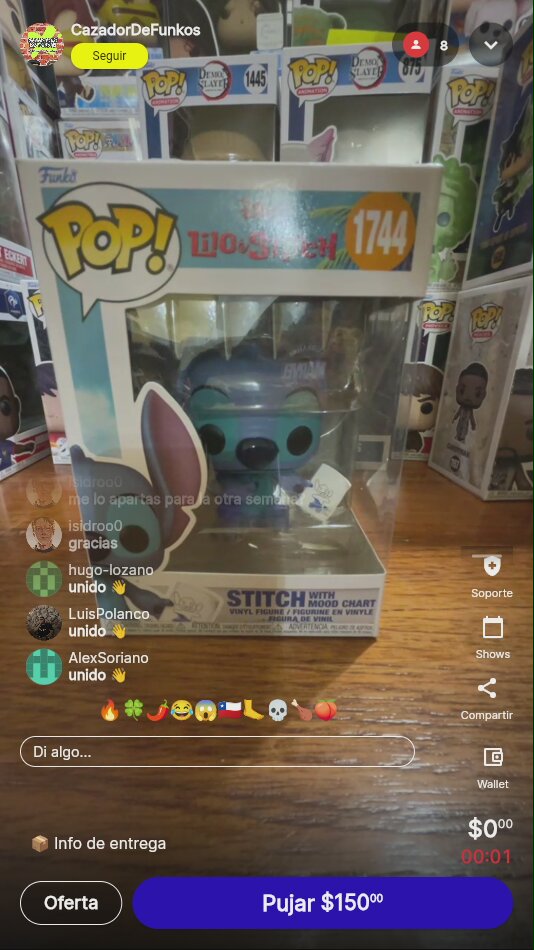 Item