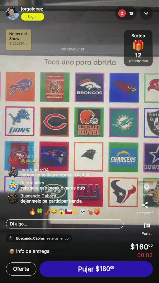 Artículo vendido