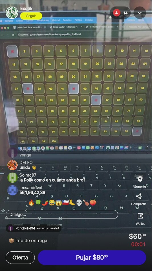Item