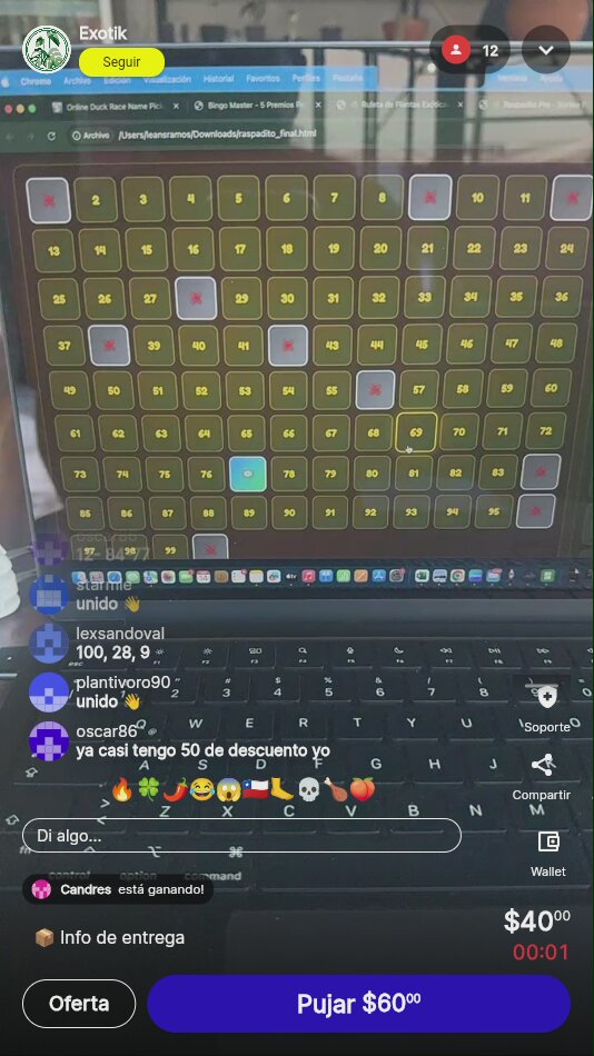 Item