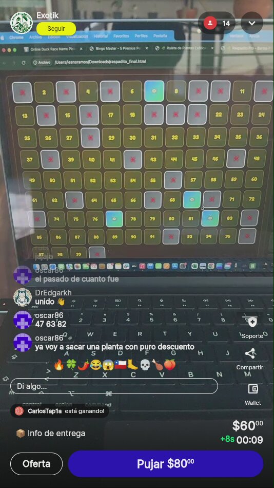 Item