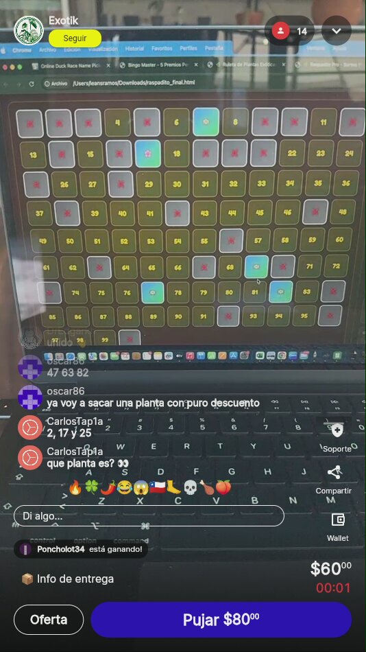 Item