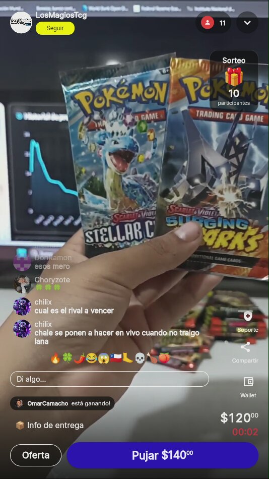 Item
