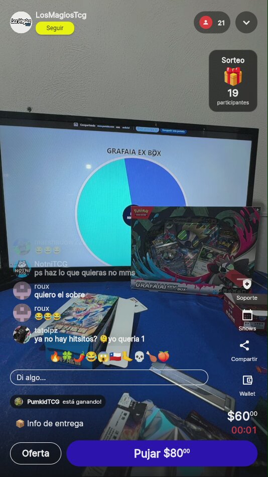 Artículo