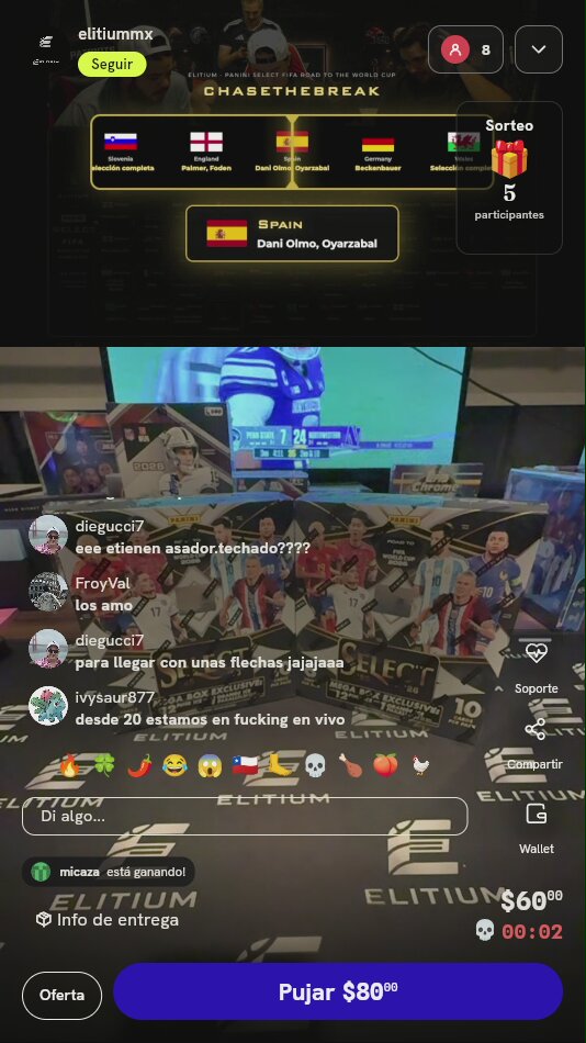 Spot de España Panini Select FIFA