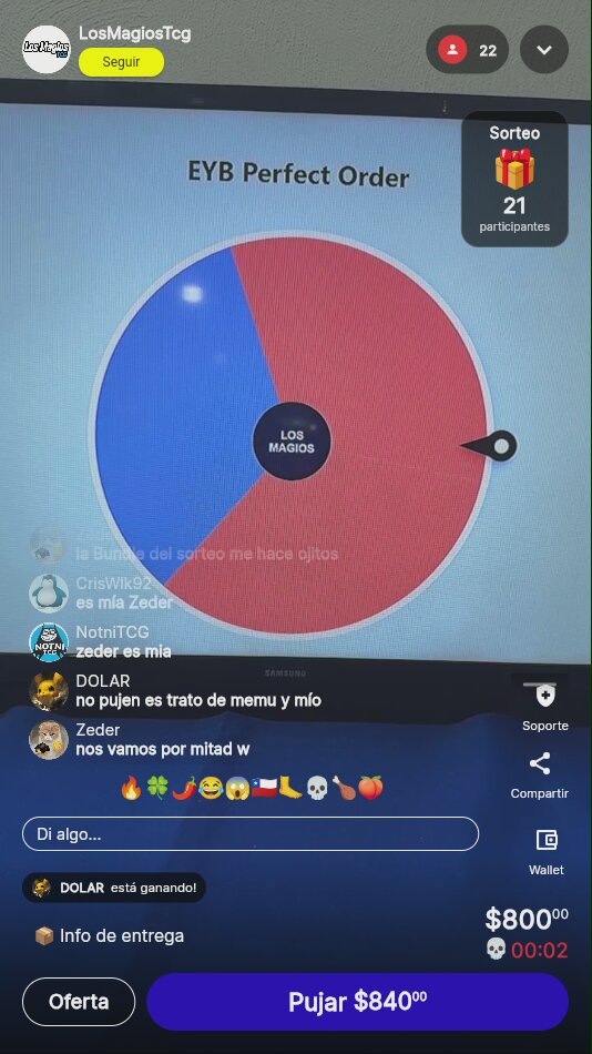 Artículo
