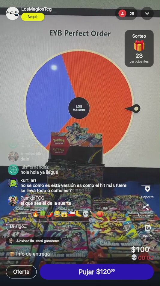 Artículo